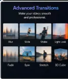 capcut pro