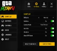 GTA Mzansi