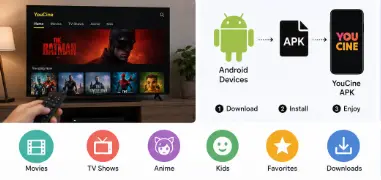 youcine apk