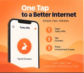 Turbo VPn is one of the best Vpn providing High speed Internet For Free.